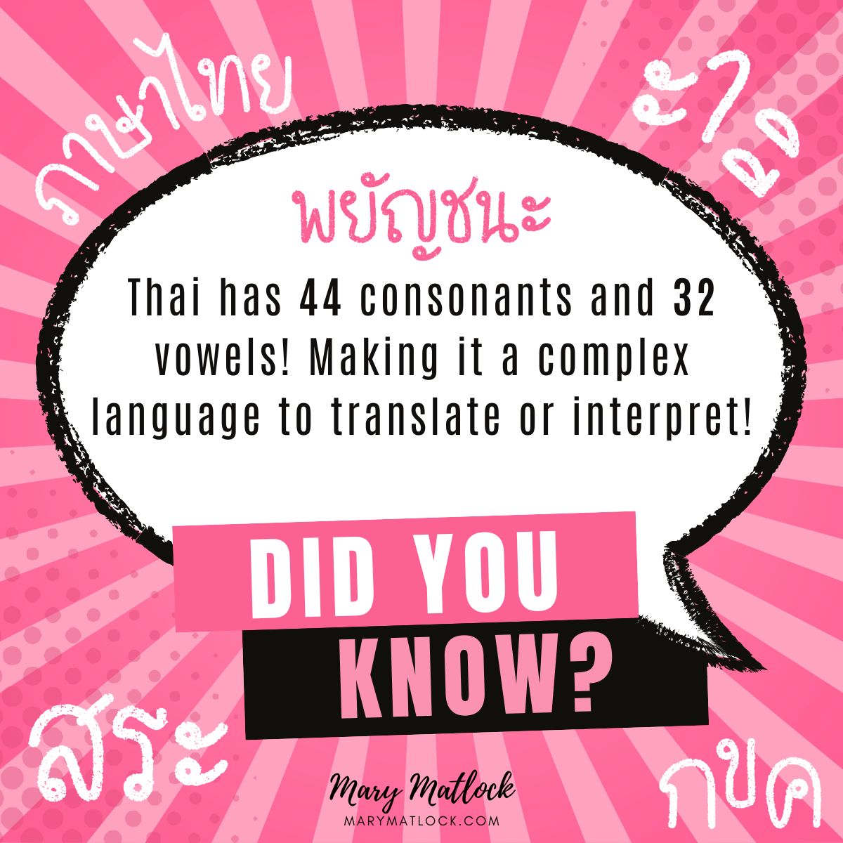 Did you know?